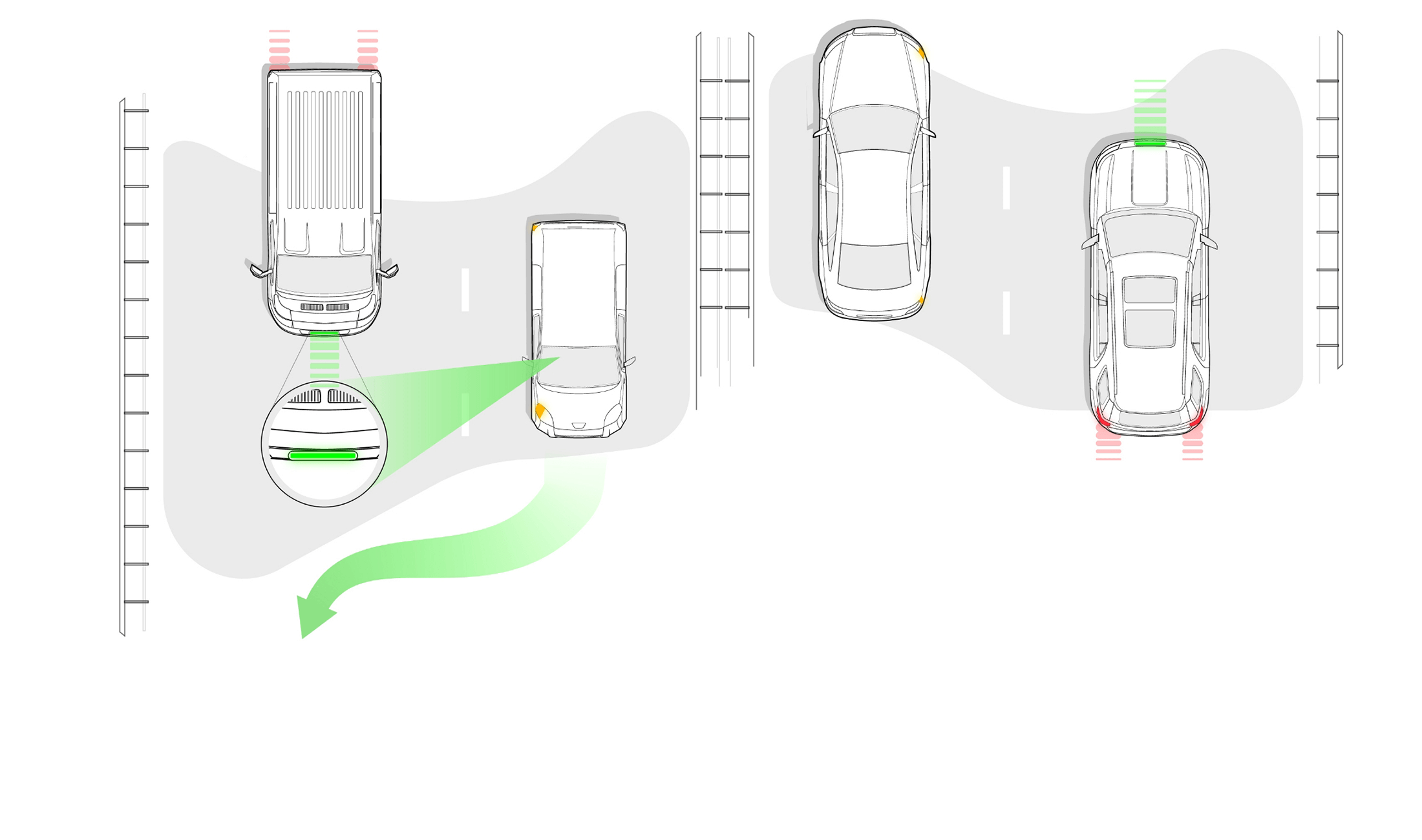 BREMSLICHT VORNE - Offizielle Seite - Experimentelle Evidenz für mehr  Verkehrssicherheit