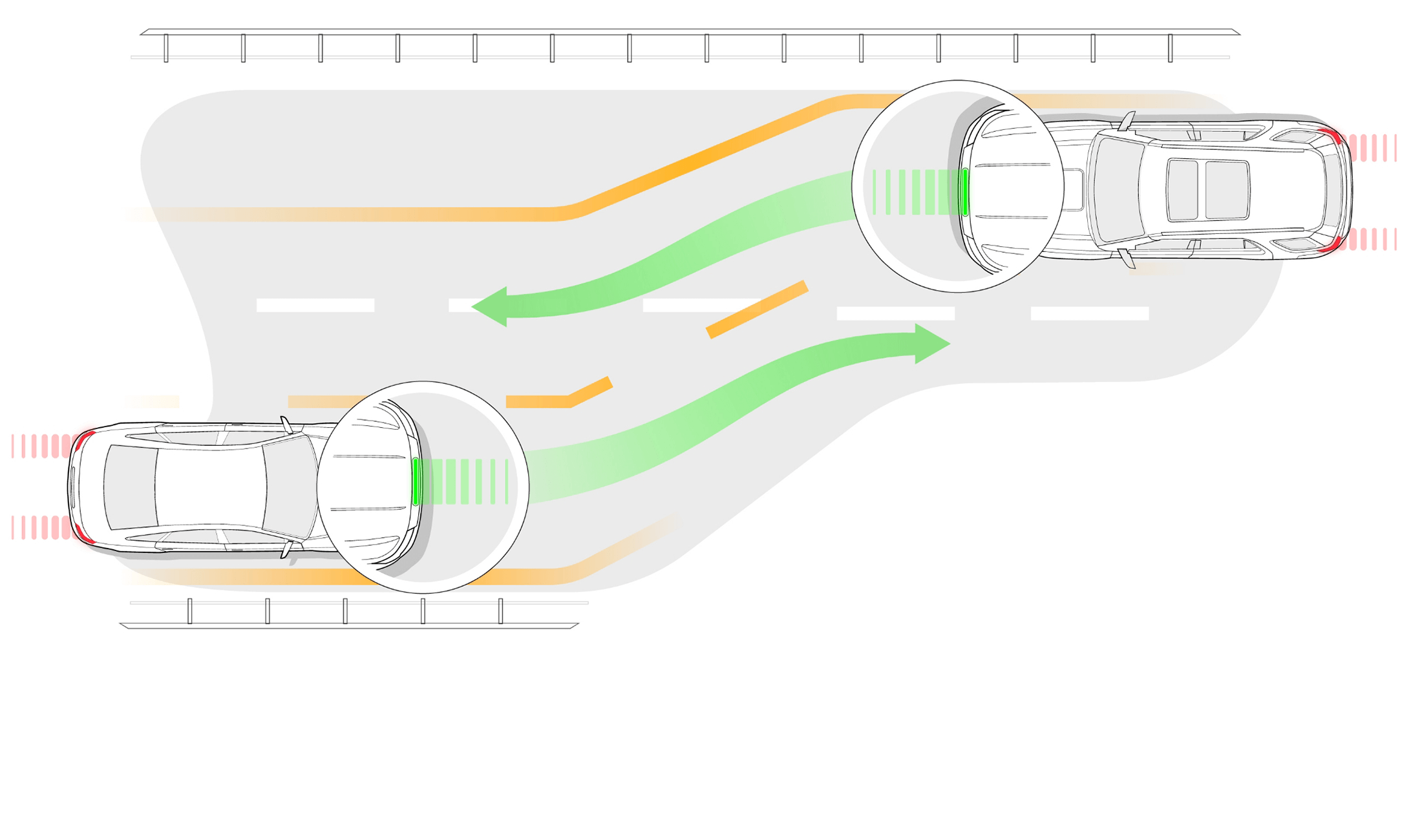 BREMSLICHT VORNE - Offizielle Seite - Experimentelle Evidenz für mehr  Verkehrssicherheit