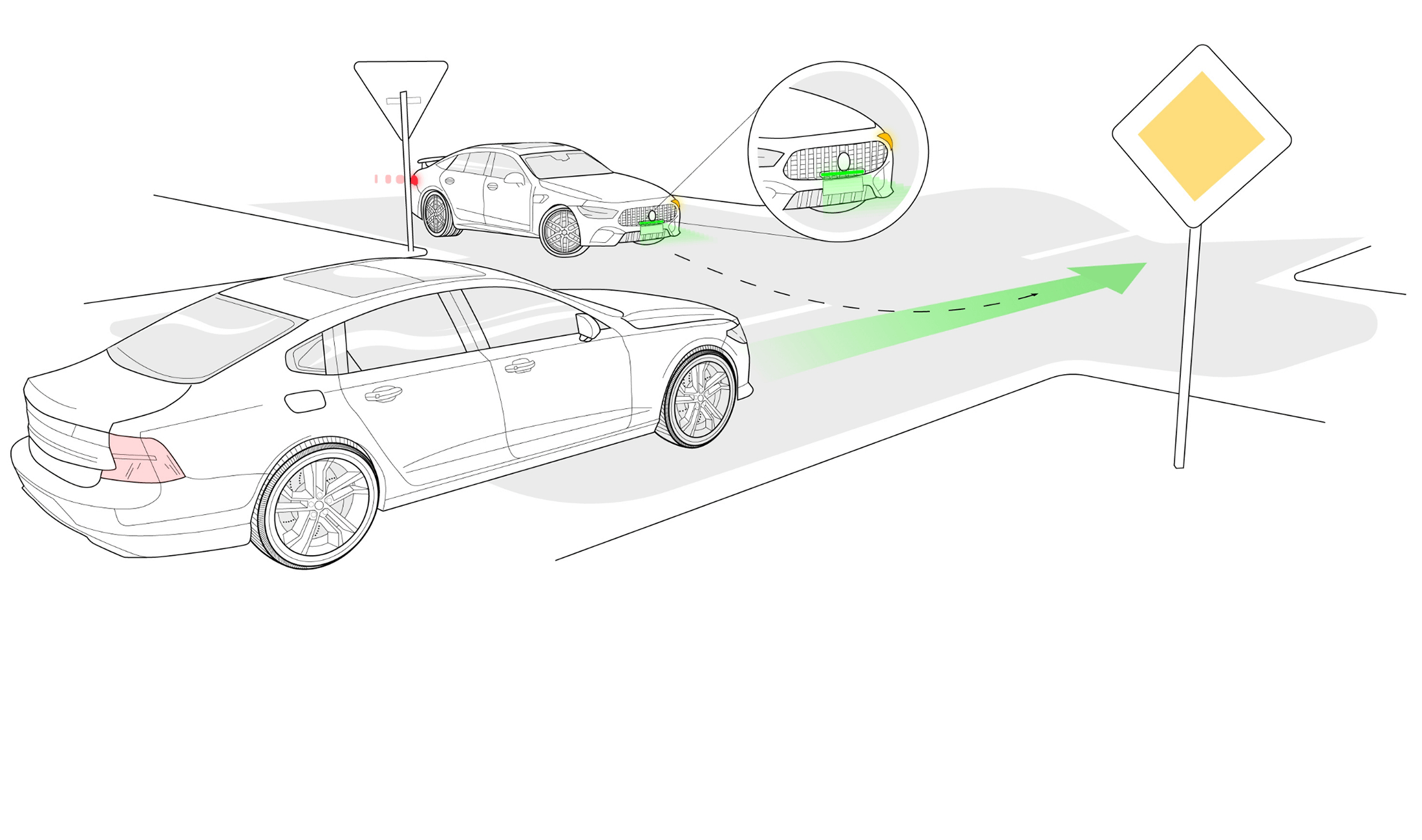 BREMSLICHT VORNE - Offizielle Seite - Experimentelle Evidenz für mehr  Verkehrssicherheit